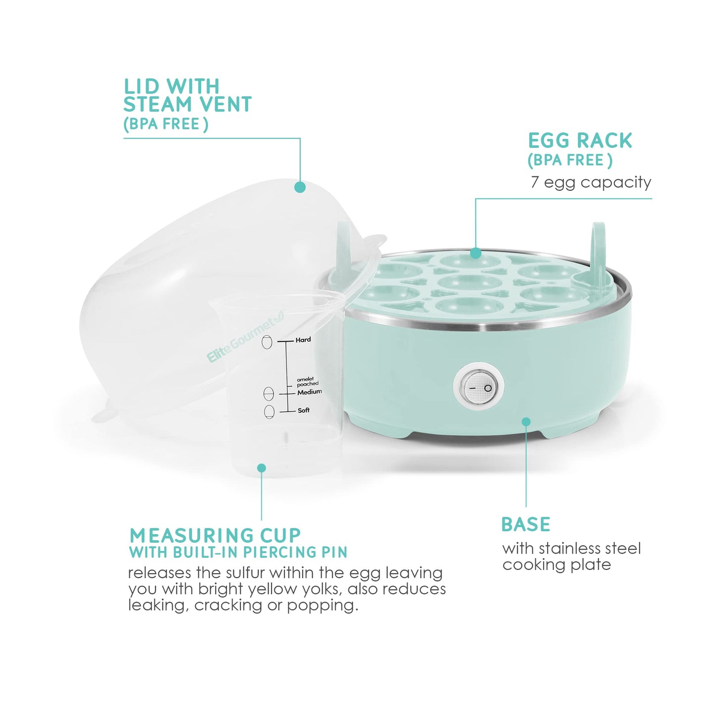 Elite Gourmet EGC115M Easy Egg Cooker elektryczny, pojemność 7 jajek, gotowanie jajek na miękko, średnio, na twardo, z automatycznym wyłączaniem, w zestawie miarka, bez BPA, retro mint