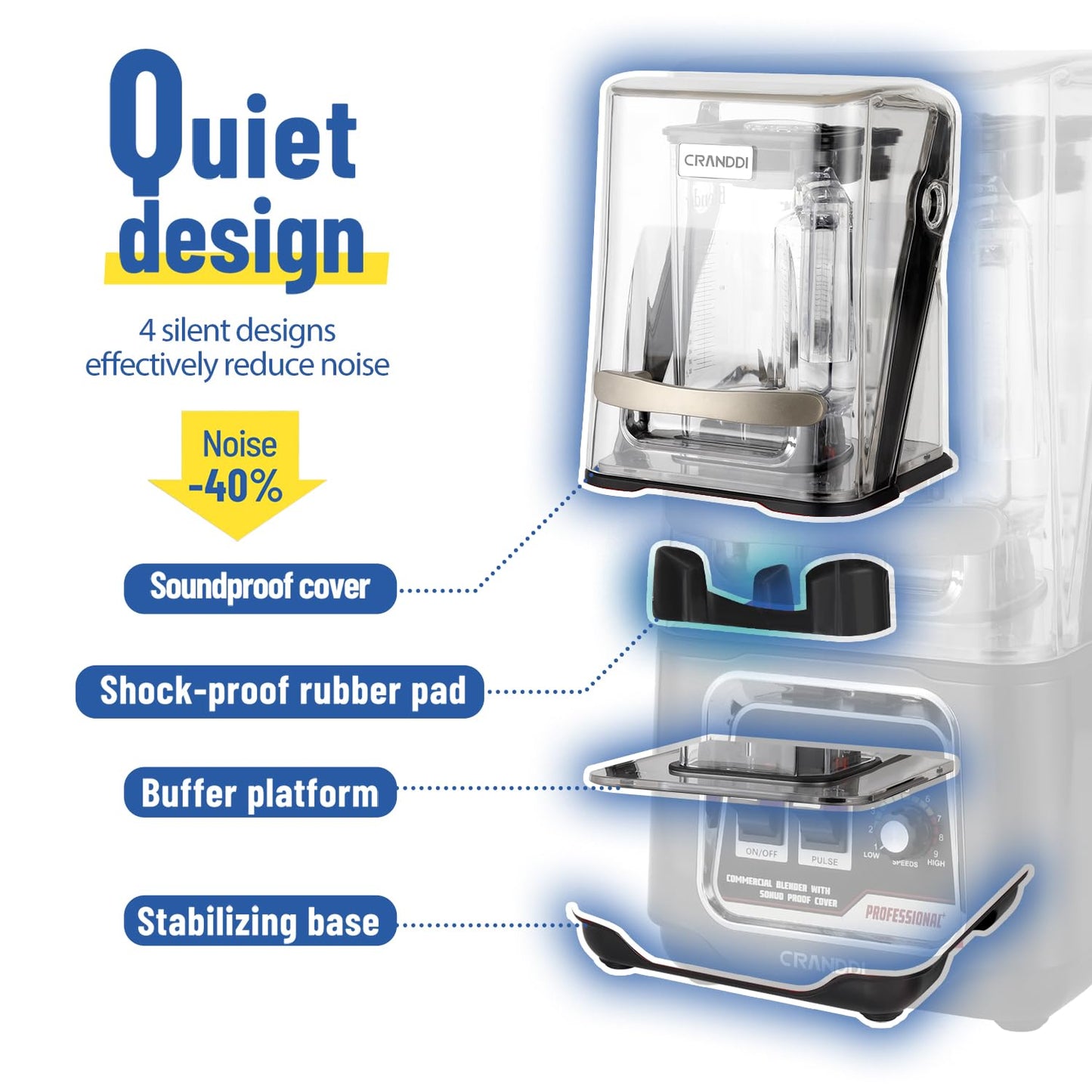 CRANDDI Profesjonalny blender do smoothie, 2200 W, komercyjny, dźwiękoszczelny, cichy blender ze zdejmowaną osłoną dźwiękoszczelną do kruszenia lodu, koktajli mlecznych, puree, samoczyszczący, 50 uncji, 110 V, K80 (szary)