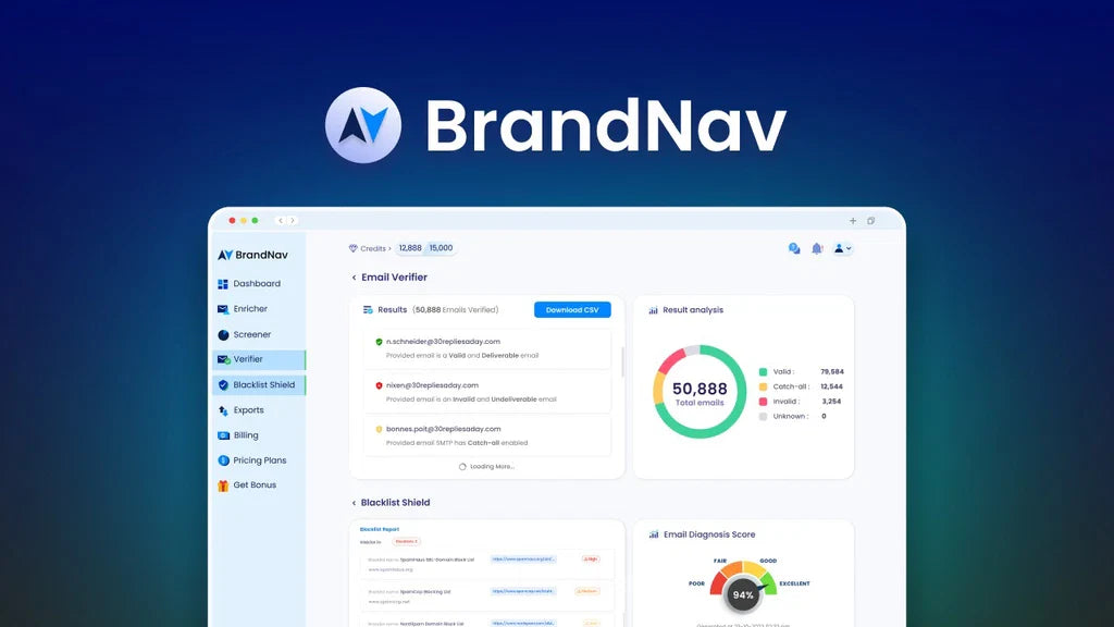 Email Verifier & Blacklist Shield by BrandNav Review: The Truth Revealed
