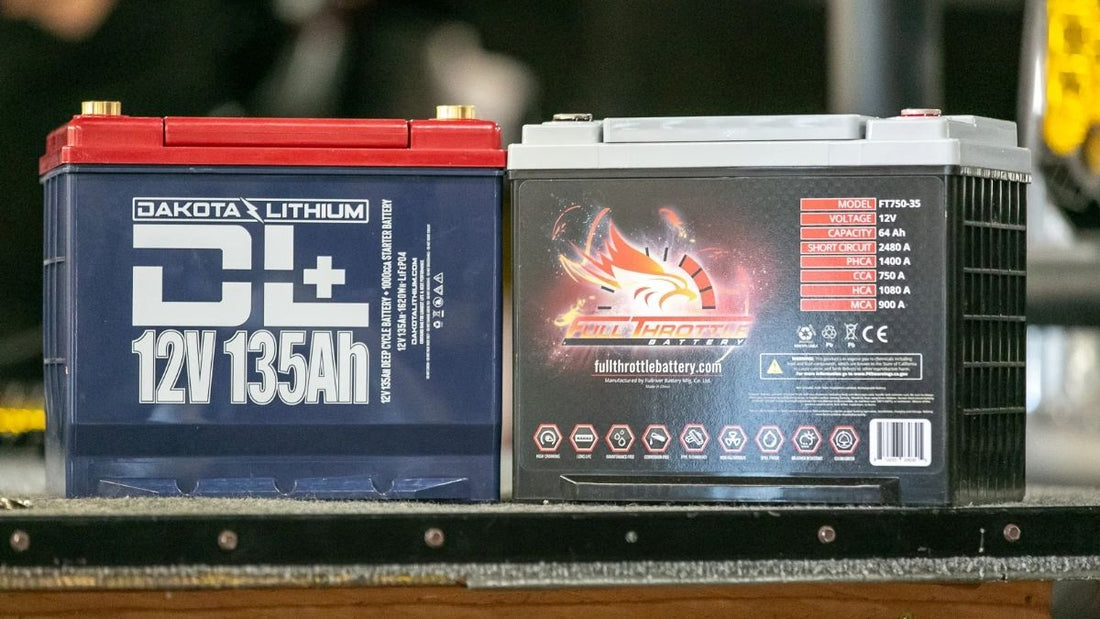 Best Deep Cycle Batteries for Your Camper - Grand Goldman