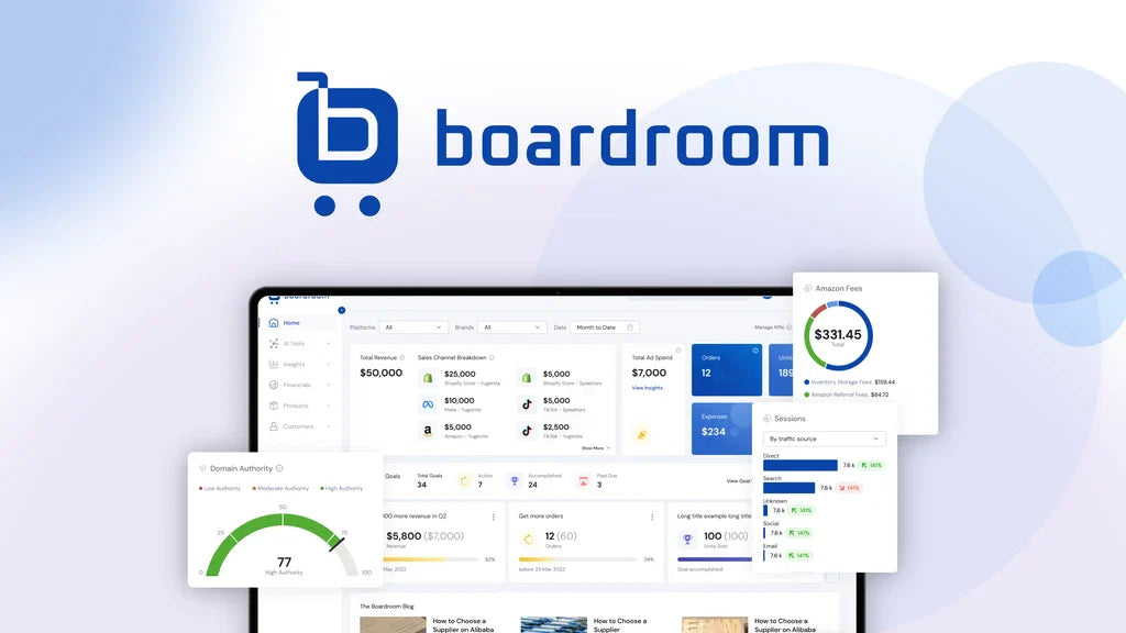 Boardroom Review: Does It Live Up to the Hype?