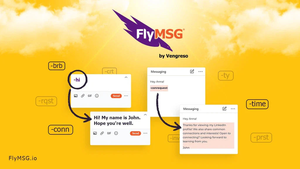 FlyMSG: AI Writer, Text Expander, AI Post Generator & LinkedIn Commenting Review: The Good, the Bad, and the Ugly