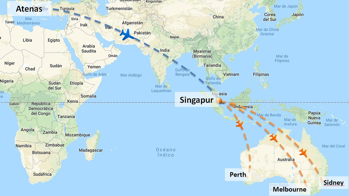 HOW MUCH DOES A 3-WEEK TRIP TO AUSTRALIA COST? (PERTH TO MELBOURNE ROADTRIP)