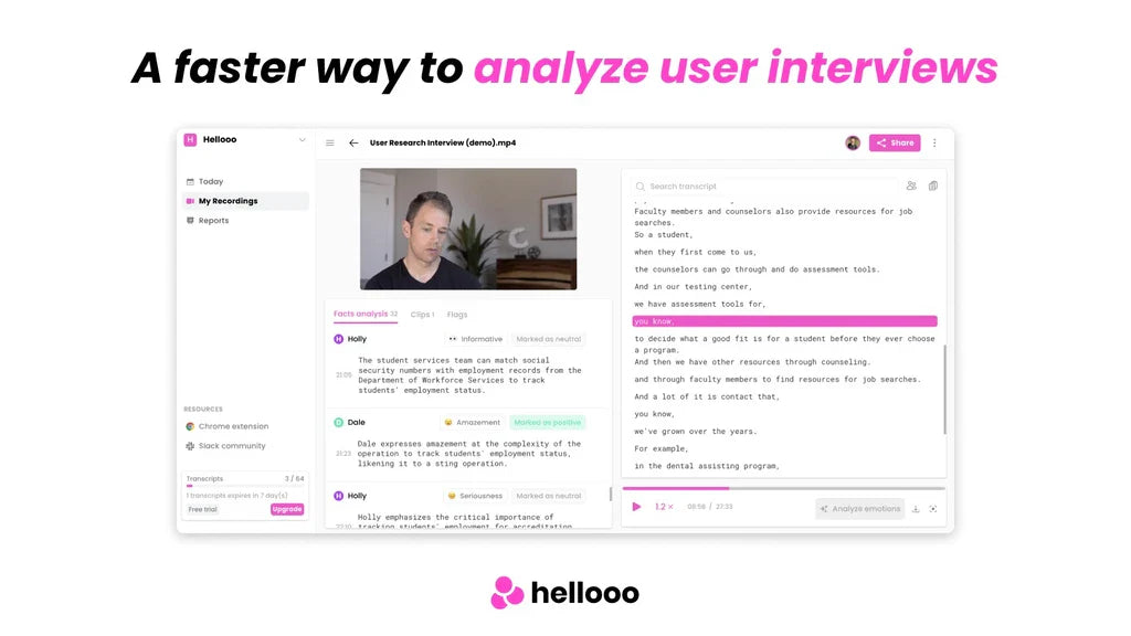 Hellooo Review: What You Need to Know