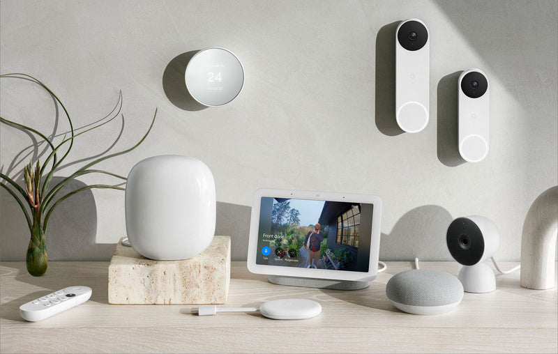 How to Integrate Thermostats with Other Smart Devices: Comprehensive Guide Grand Goldman