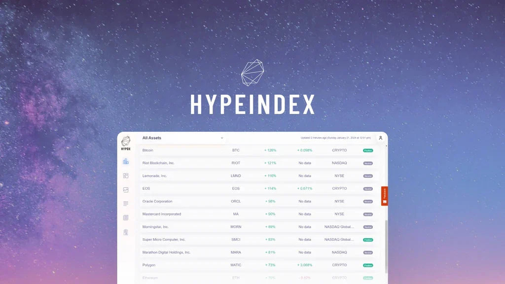 HypeIndex AI Review: The Pros and Cons