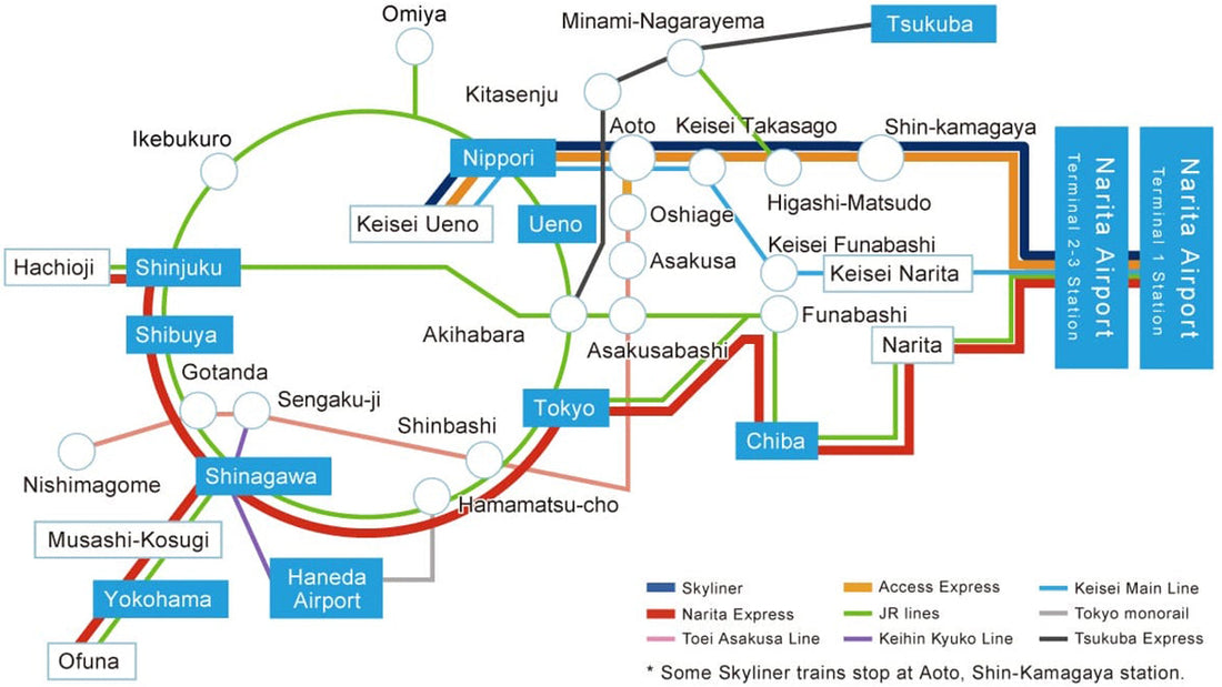 How to get to Tokyo from Narita Airport