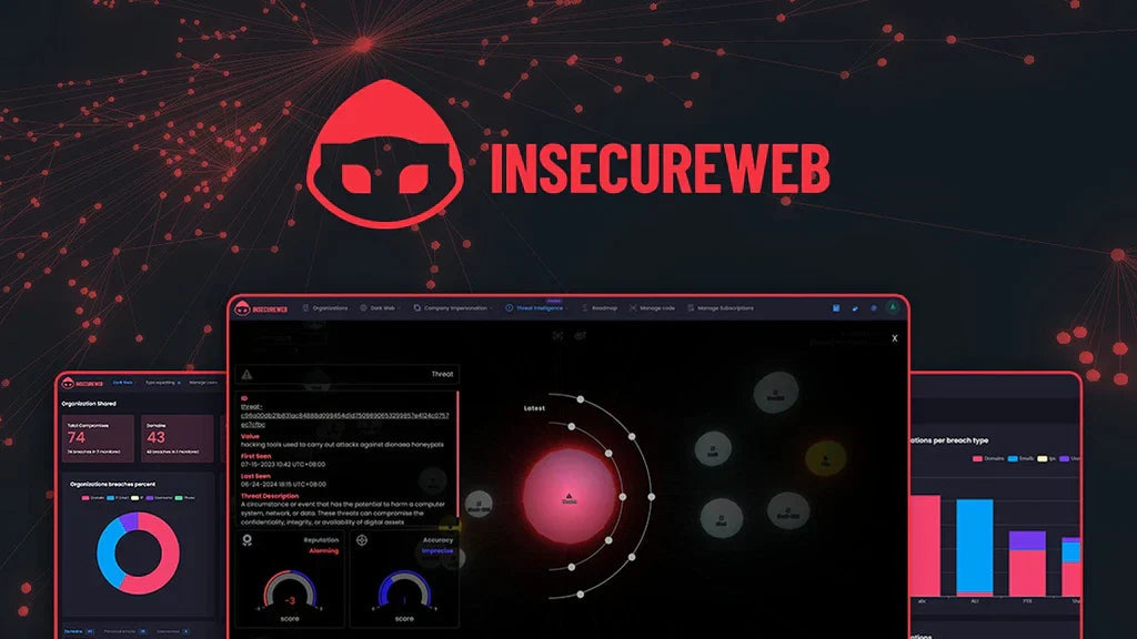Insecure Web Review