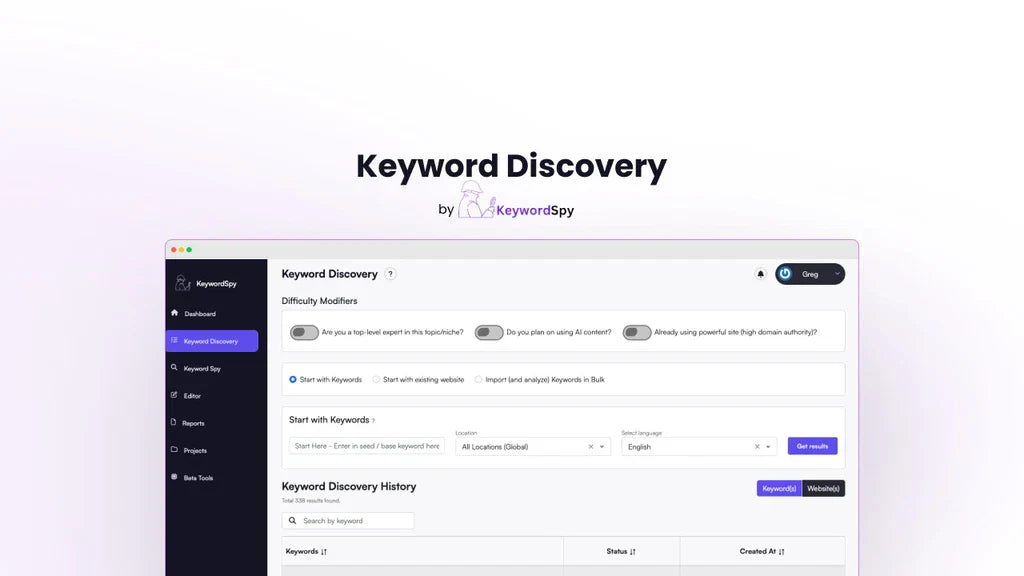 Keyword Discovery by SEO Co-Pilot Review: Your Complete Guide