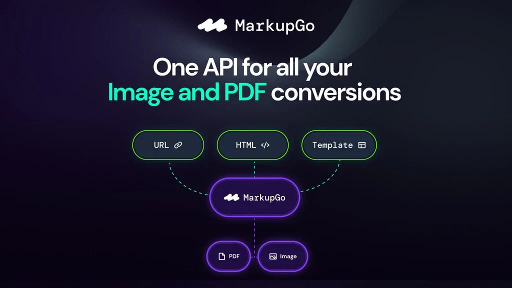 MarkupGo Review - Grand Goldman