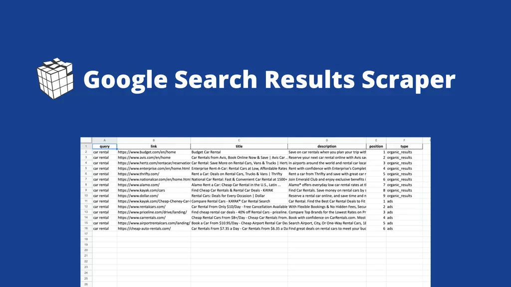 Outscraper Review: Things to Know (Google Search Results Scraper)