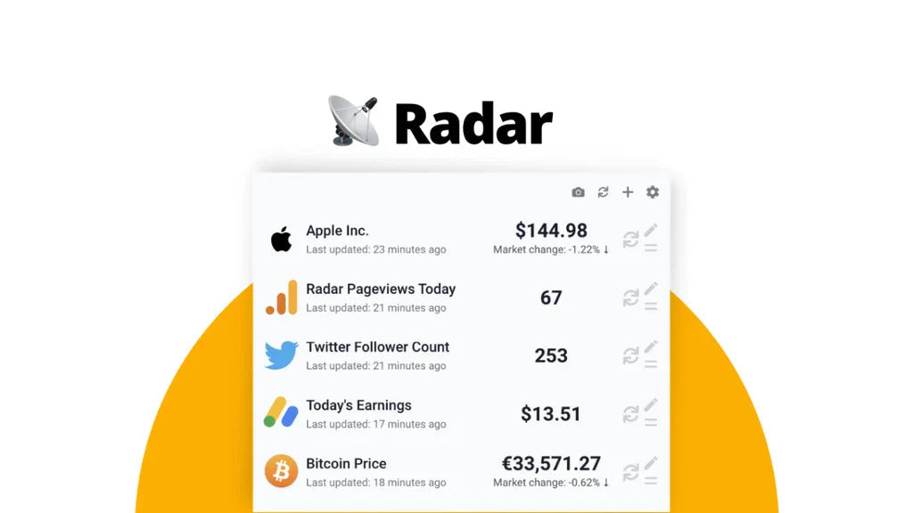 Radar Review: What to Expect