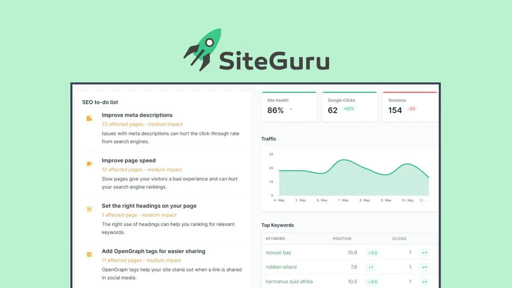 SiteGuru Review: An Interesting SEO Audit Tool (Must Read)