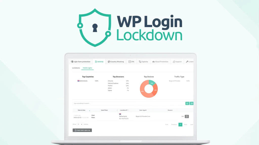 WP Login Lockdown Review: The Pros and Cons