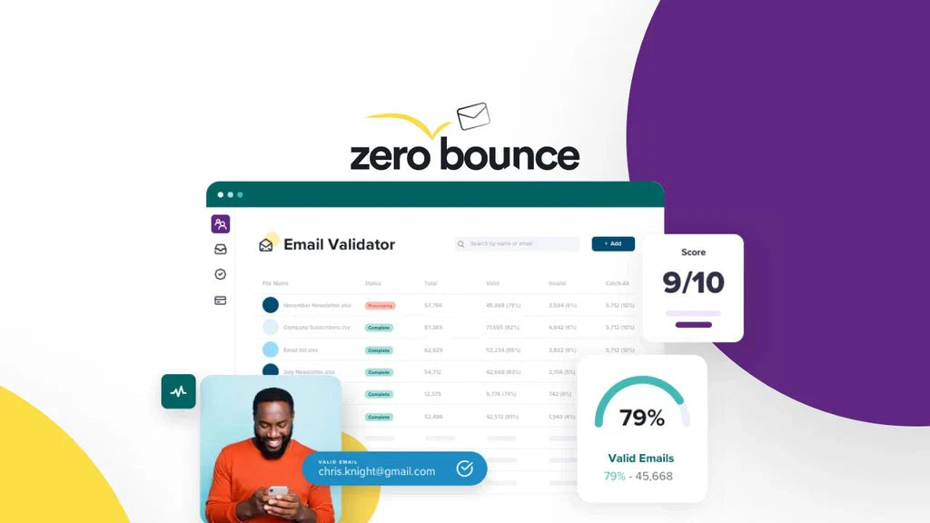ZeroBounce Email Verification Review: A Honest Review