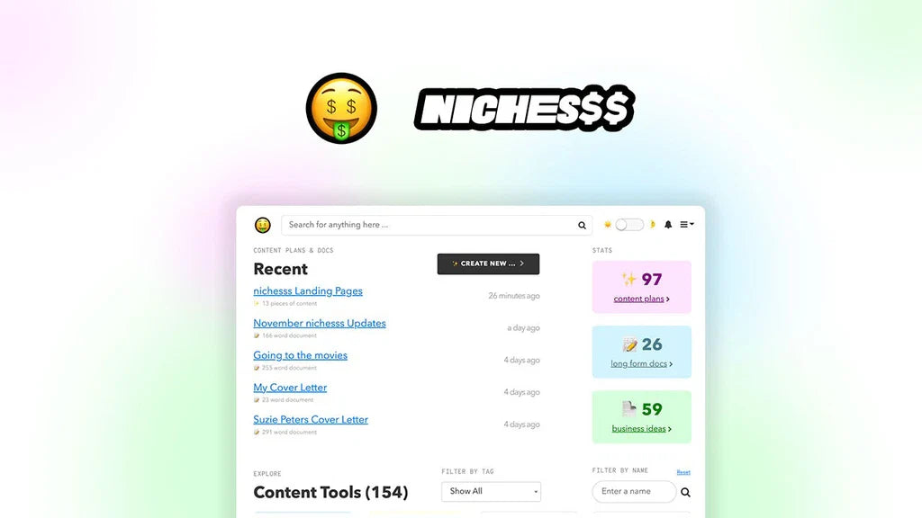 nichesss Review: The Truth Revealed