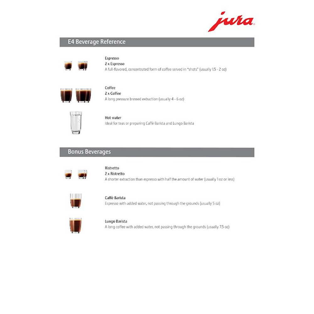 Jura E4 Piano Black Automatic Coffee Machine, 120 volts