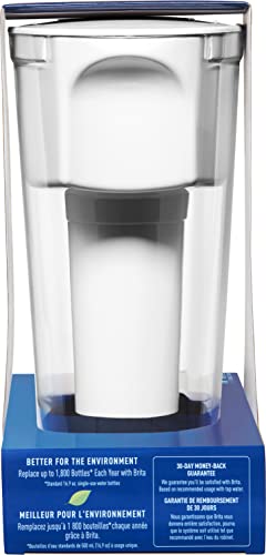 Brita Metro Water Filter Pitcher, BPA-Free Water Pitcher, Replaces 1,800 Plastic Water Bottles a Year, Lasts Two Months or 40 Gallons, Includes 1 Filter, Kitchen Accessories, Small - 6-Cup Capacity