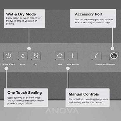 Anova Culinary Precision Vacuum Sealer Pro, Includes 1 Bag Roll, For Sous Vide and Food Storage, black, medium