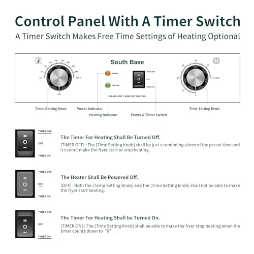 Deep Fryer - South Base Commercial Electric Deep Fryer With Basket, Temperature and Time Adjustable For Fried Chicken, French Fries, Wingse,110V,1750W （2.65Gal）