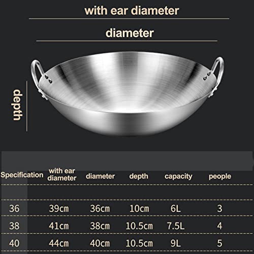 Large Stainless Steel Wok - Uncoated Chinese Non-Stick Wok & Stir-Fry Pans, Thickened Round Bottom Double Ear Wok for All Stoves,40cm ()