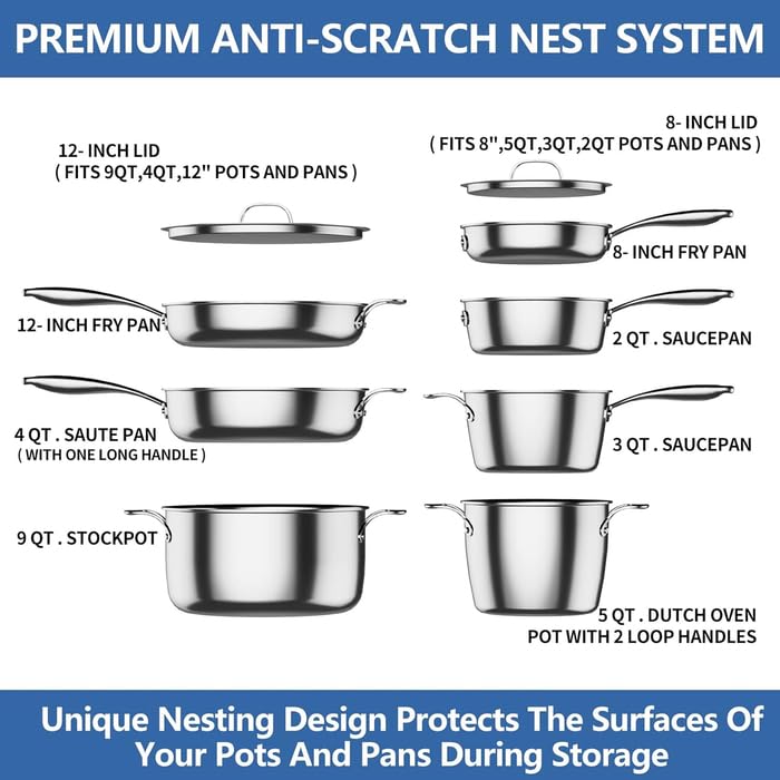 Набір посуду Nuwave Pro-Smart з 9 предметів з нержавіючої сталі, антипригарне керамічне покриття Healthy Duralon Blue, міцна тришарова конструкція, ергономічні ручки, що не прохолодні, підходить для індукції та працює на всіх варильних поверхнях.