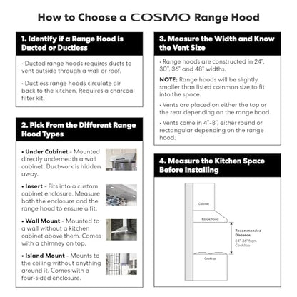 COSMO COS-5MU36 36 in. Delta Collection Ducted Under Cabinet Range Hood, Button Controls, Reusable Filters, LED Lights, Stainless Steel