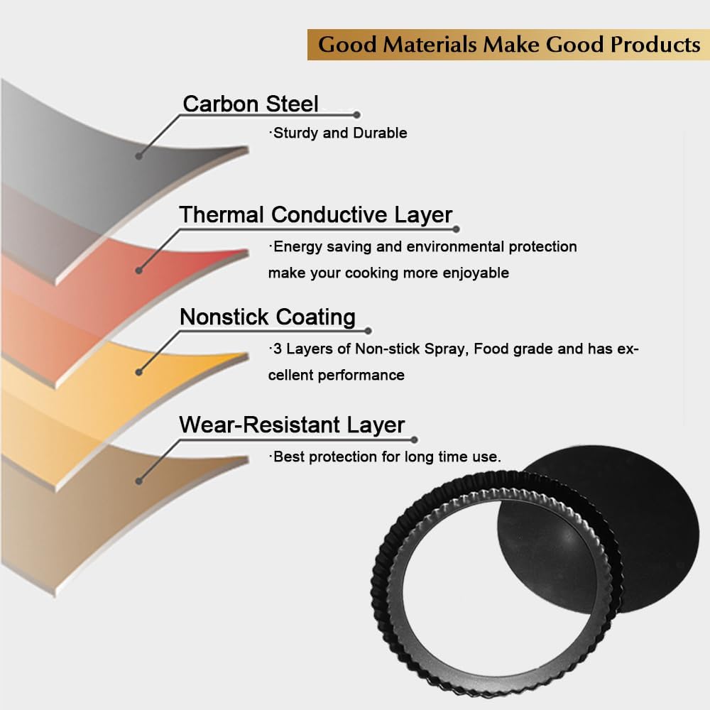 9 Inch Tart and Quiche Pan with Removable Bottom, Pie pans for baking, Non-stick Carbon Steel Quiche Pan for Pie, Mousse Cakes, Fruit and Desserts