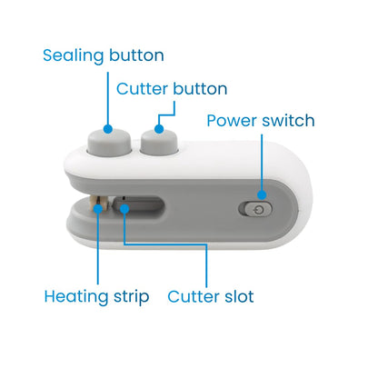 LX IntMfr. Mini Bag Sealer, USB-C rechargeable Bag Sealer, 2 in 1 Bag Sealer Heat Seal with Cutter and Magnet, Mini Bag Resealer Machine for Plastic Bags Snack Bags. Authorized Seller: Luke X