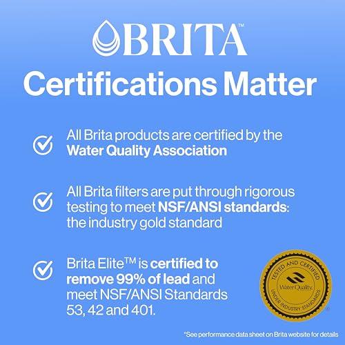 Dzbanek filtrujący do wody Brita Everyday Standard z wskaźnikiem wymiany filtra SmartLight, redukuje zanieczyszczenia miedzią, kadmem i rtęcią, zawiera 1 filtr, bez BPA, wystarcza na 2 miesiące, 10 filiżanek, biały