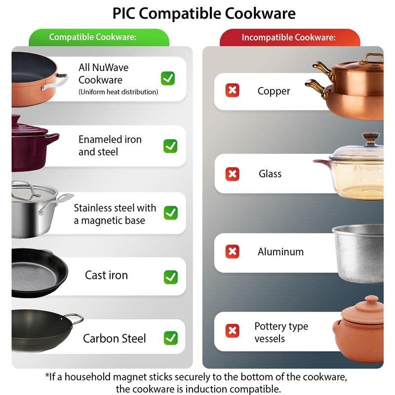 Kuchenka indukcyjna Nuwave Flex Precision, 10,25” szkło ceramiczne odporne na stłuczenie, 6,5” grzałka, 45 temperatur od 100°F do 500°F, 3 ustawienia mocy 600, 900 i 1300 watów, czarna (odnowiona)
