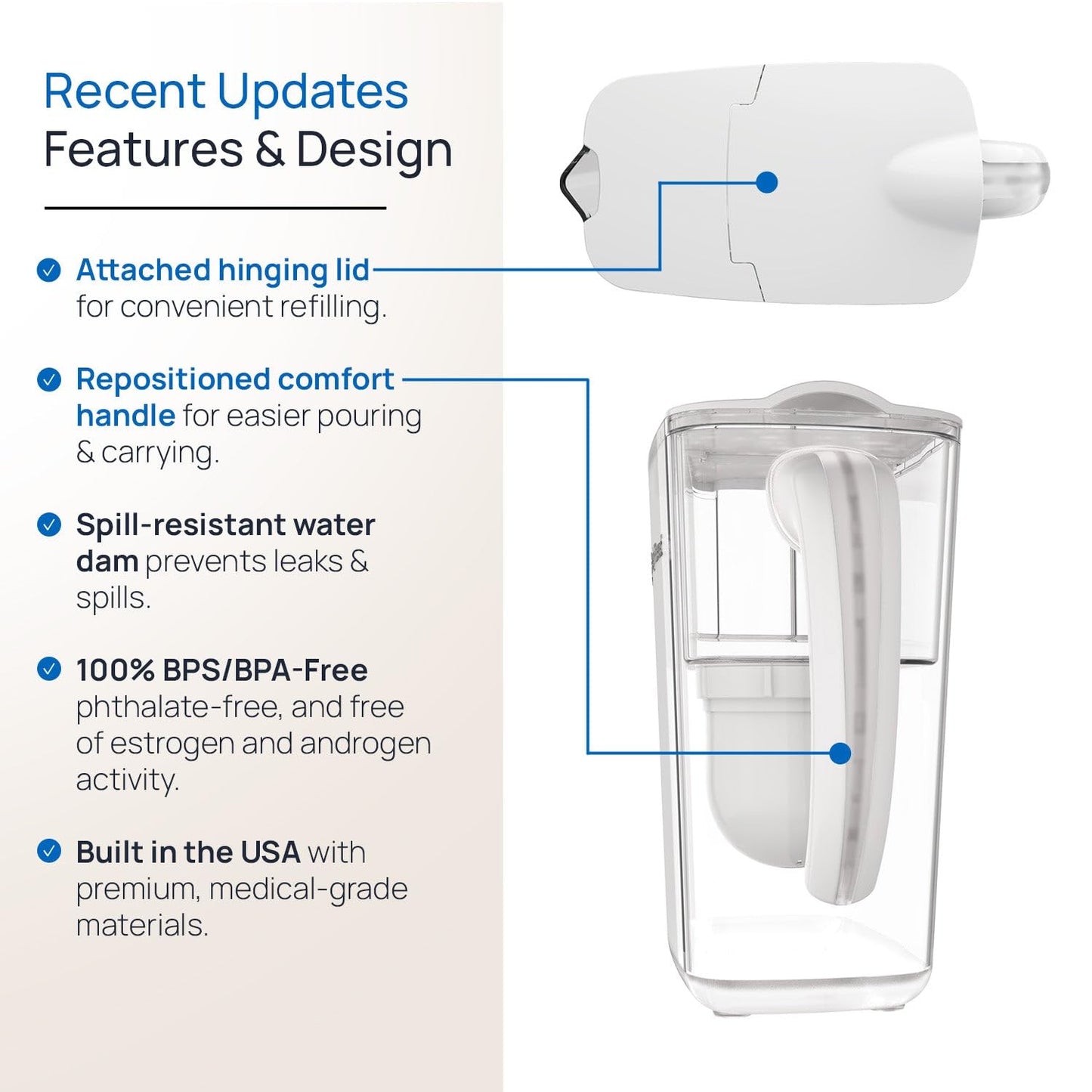 Clearly Filtered No.1 Filtered Water Pitcher/Updated Model/Targets 365+ Contaminants e.g. Fluoride Chlorine PFAS Microplastics Lead Arsenic BPA/BPS Free (Pitcher Includes 1 Filter)