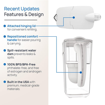 Clearly Filtered No.1 Filtered Water Pitcher/Updated Model/Targets 365+ Contaminants e.g. Fluoride Chlorine PFAS Microplastics Lead Arsenic BPA/BPS Free (Pitcher Includes 1 Filter)