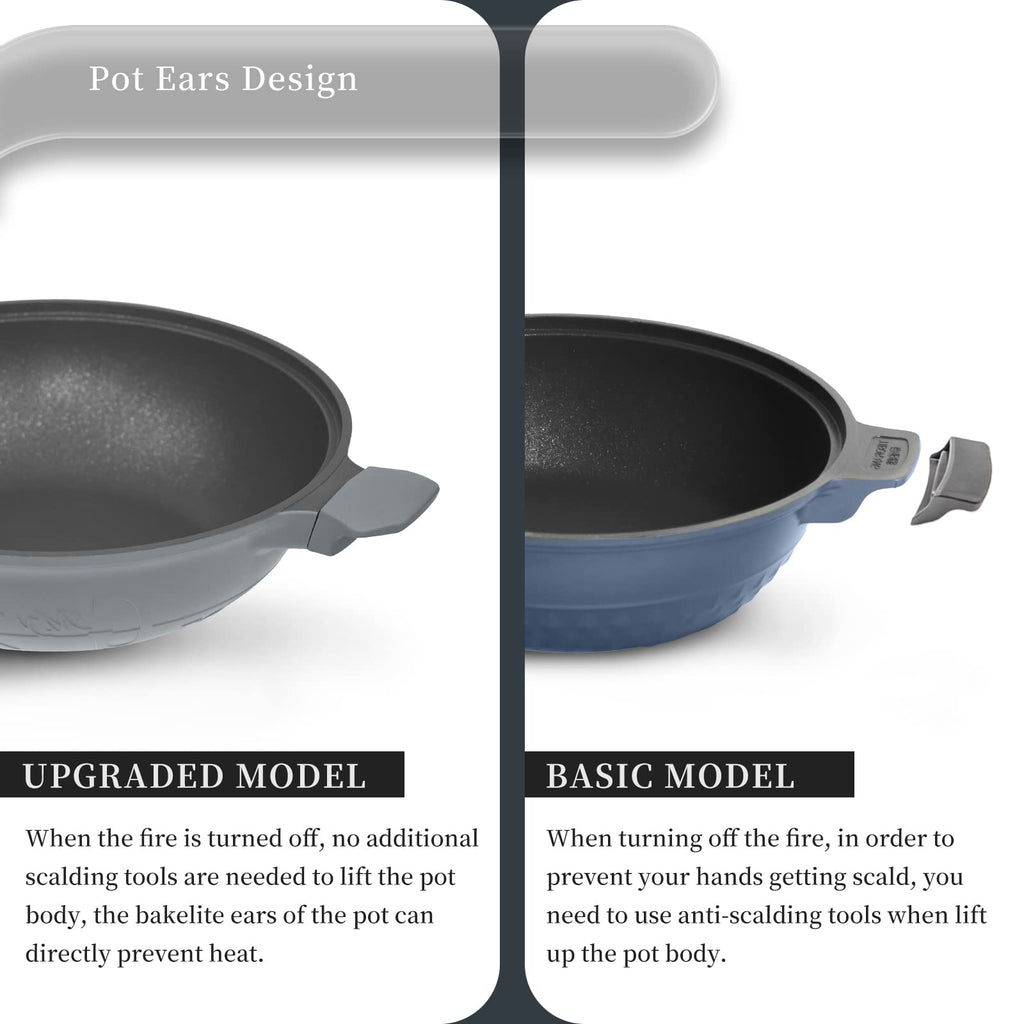 TIBORANG Nonstick 8 in 1 Multipurpose Woks and Stir Fry Pans,12.6 Inch 6L Heat Indicator Diecast Aluminum Titanium Coating Chinese Wok Pan with Lid, Silicone Spatula,Steamed Grid (Steel Grey)…