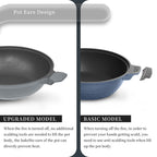 TIBORANG Nonstick 8 in 1 Multipurpose Woks and Stir Fry Pans,12.6 Inch 6L Heat Indicator Diecast Aluminum Titanium Coating Chinese Wok Pan with Lid, Silicone Spatula,Steamed Grid (Steel Grey)…