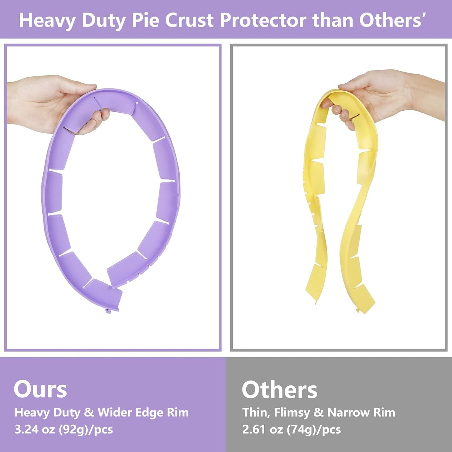 Silicone Pie Crust Shield, Adjustable Bake Crust Protector, Heavy Duty Pie Crust Edge Shield Cover Pie Ring for Crust Pie Saver, Pie Crust Kit for Baking Pie Pizza Fits 8-10.5” Pie Pans