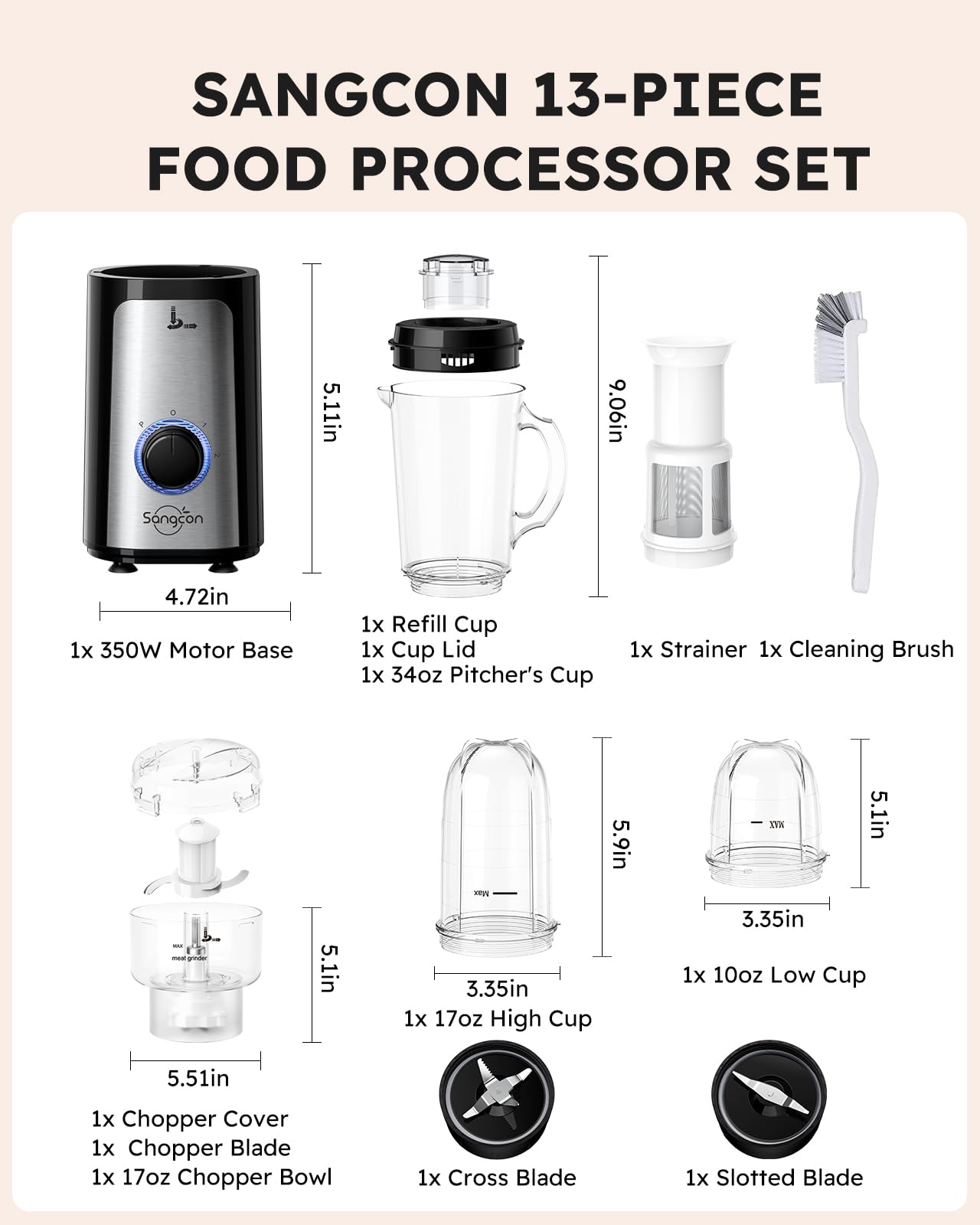 SANGCON 5 in 1 Blender and Food Processor Combo for Kitchen, Small Electric Food Chopper for Meat and Vegetable, 350W High Speed Blenders with 2 Speeds and Pulse for Smoothies and Shakes