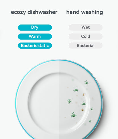 ecozy Portable Dishwasher Countertop, Mini Dishwasher with a Built-in 5L Water Tank, No Hookup Needed, 6 Washing Programs, Extra Air Drying Function for Apartments, Camping and RV