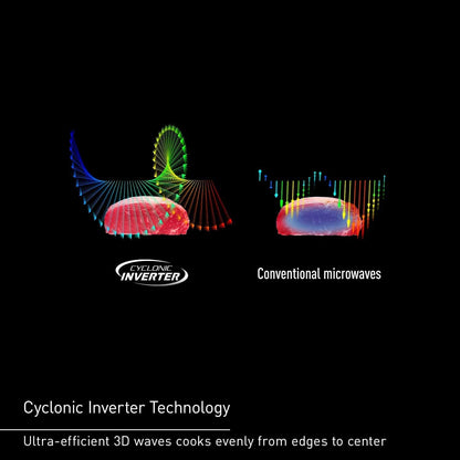 Panasonic NN-SN76LS 1.6 cu.ft Cyclonic Inverter Countertop Microwave Oven 1250Watt Power with Genius Sensor Cooking, 19.44"D x 21.88"W x 11.94"H, Stainless Steel