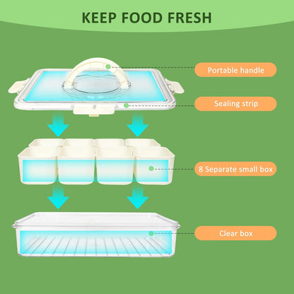 Divided Serving Tray with Lid and Handle - 8 Compartment Snackle Box Charcuterie Container，Portable Snack Box for Travel,Party,Picnic,Beach - Clear Food Organizer for Candy, Fruits, veggie, Snack