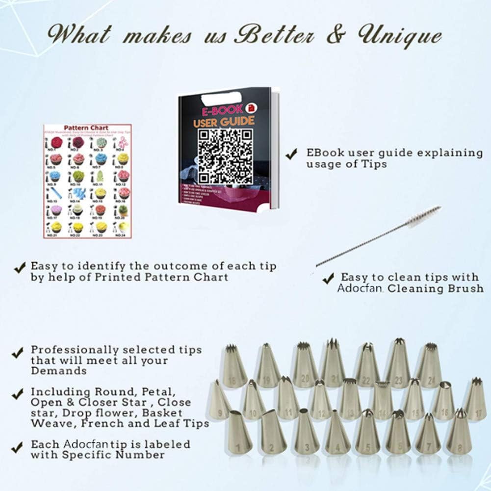 Adocfan 129PCS Piping Set Cake Decorating Tools, Baking Pastry Tools with 48 Numbered Icing Tips & Pastry bag & Flower Lifter & Nail, Cookie Cake decorating tips supplies kit & baking tools (129 PCS)