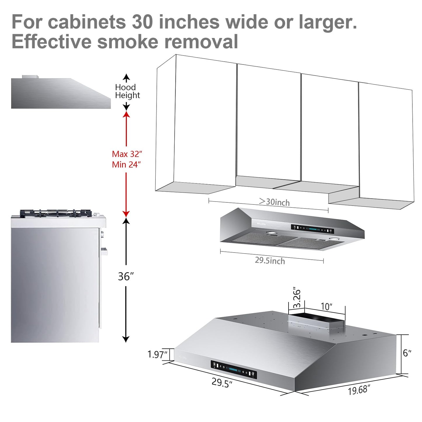 30 Inch Under Cabinet Range Hood with 900-CFM, 4 Speed Gesture Sensing&Touch Control Panel, Stainless Steel Kitchen Vent