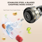 Syvio Food Processors with 2 Bowls, Meat Grinder 4 Bi-Level Blades, Mini Electric Food Chopper 450W, for Baby Food, Meat, Onion, Vegetables, 2 Speed, 8 Cup and 8 Cup