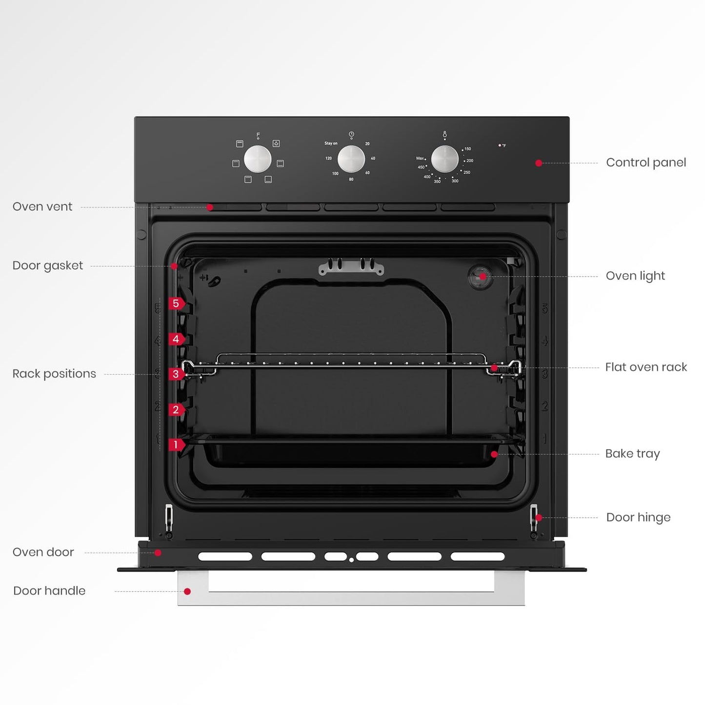 GASLAND Wall Oven 24 Inch, Built-in Electric Wall Ovens, 240V 3240W 2.3Cu.ft 5 Cooking Functions Wall Oven, CSA Approved, Black Glass