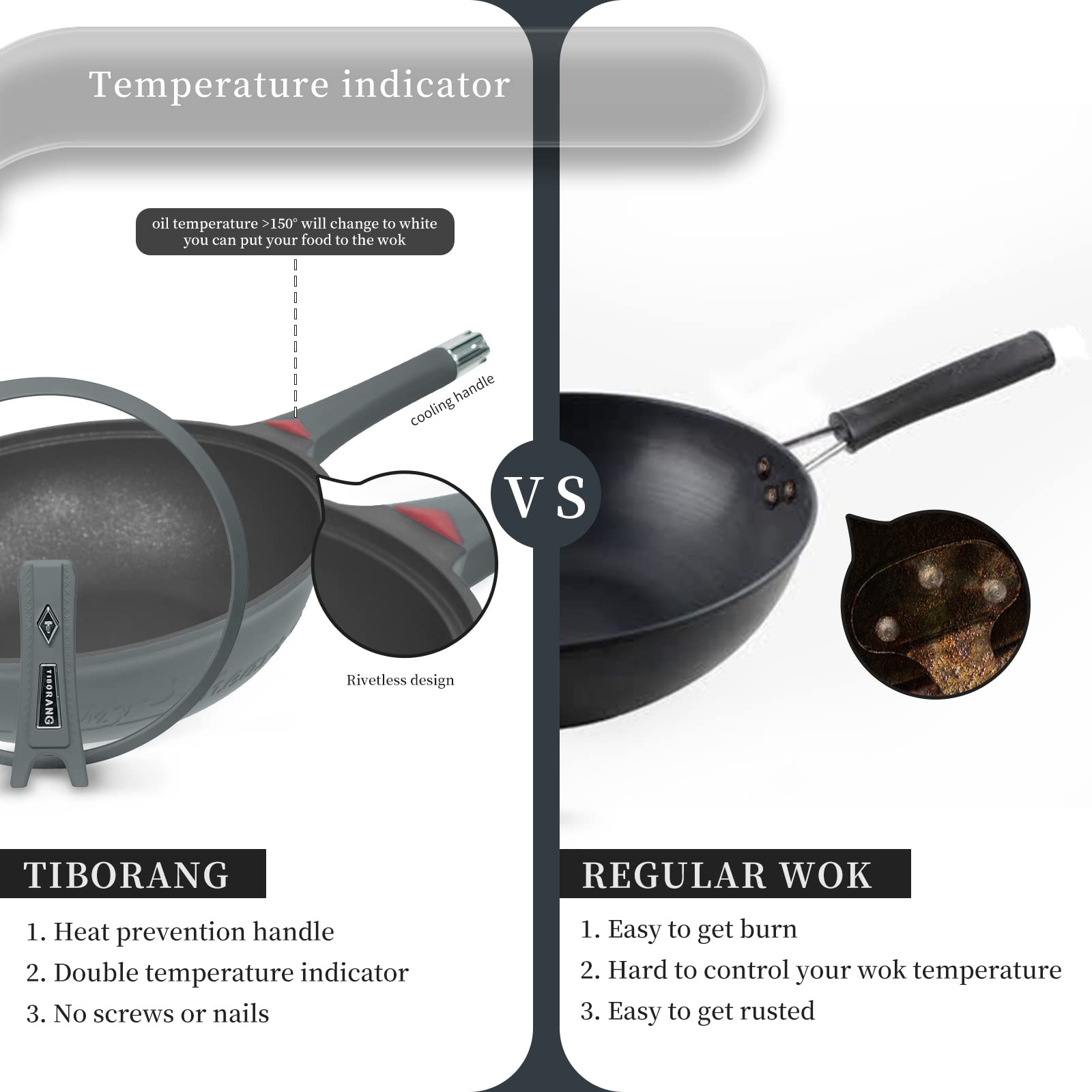 TIBORANG Nonstick 8 in 1 Multipurpose Woks and Stir Fry Pans,12.6 Inch 6L Heat Indicator Diecast Aluminum Titanium Coating Chinese Wok Pan with Lid, Silicone Spatula,Steamed Grid (Steel Grey)…