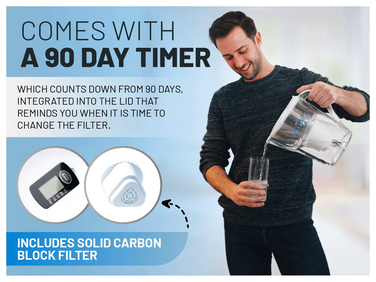 Epic Water Filters Pure Filter Pitchers do wody pitnej, 10-kubkowy filtr 150 galonów, Tritan bez BPA, usuwa fluor, chlor, ołów, Forever Chemicals