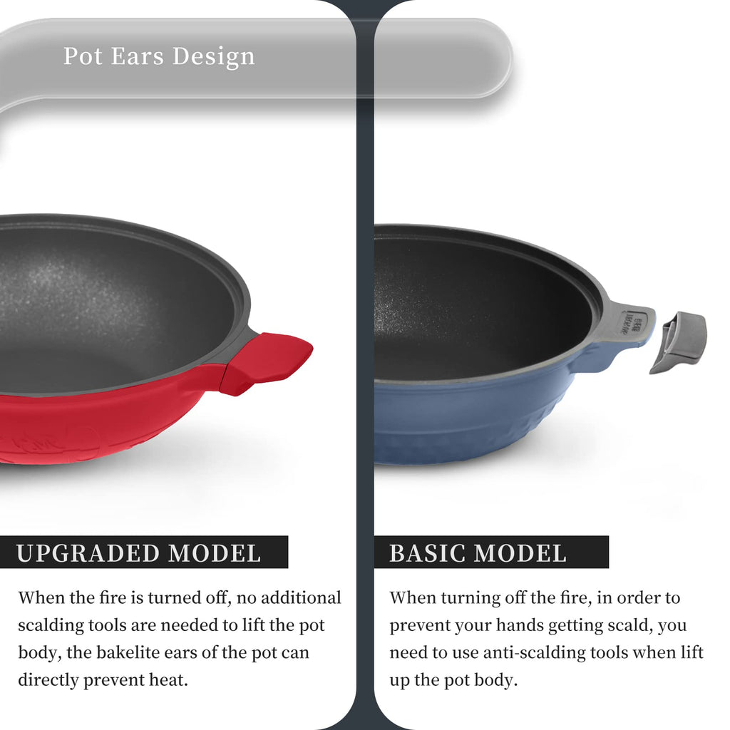 TIBORANG Nonstick 8 in 1 Multipurpose Woks and Stir Fry Pans,12.6 Inch 6L Heat Indicator Diecast Aluminum Titanium Coating Chinese Wok Pan with Lid, Silicone Spatula,Steamed Grid(Crimson Red)…