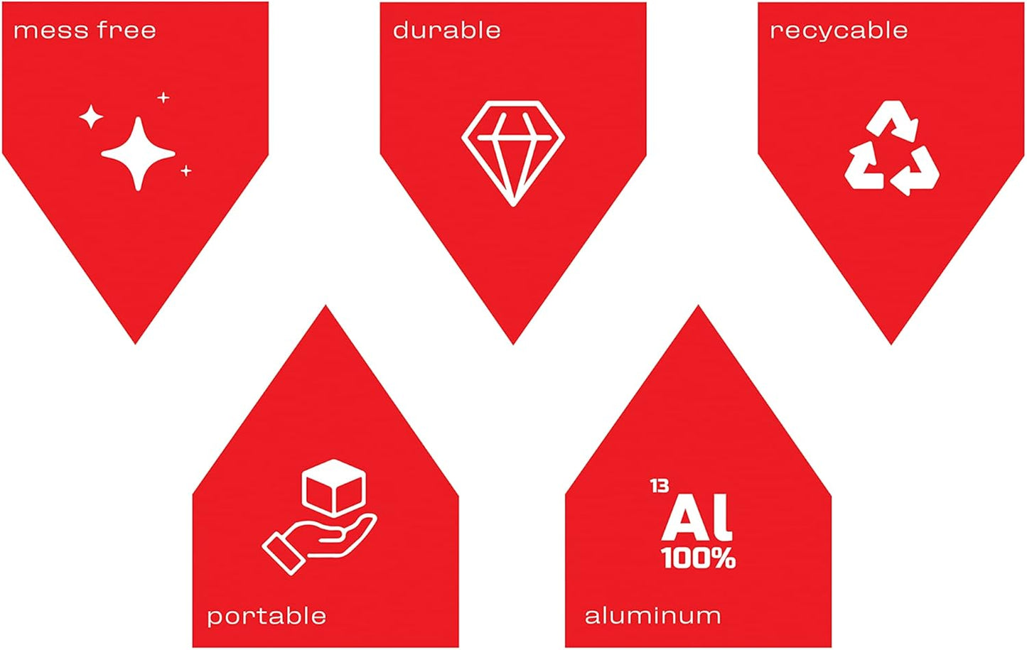 NoCry Premium Disposable Pie Pans (50 Pack) — 9 Inch Foil Aluminum Tins with Full Curl Lip for Baking Delicious Tarts or Crispy Pastry Crusts — Lightweight Yet Sturdy — Even Heat Distribution