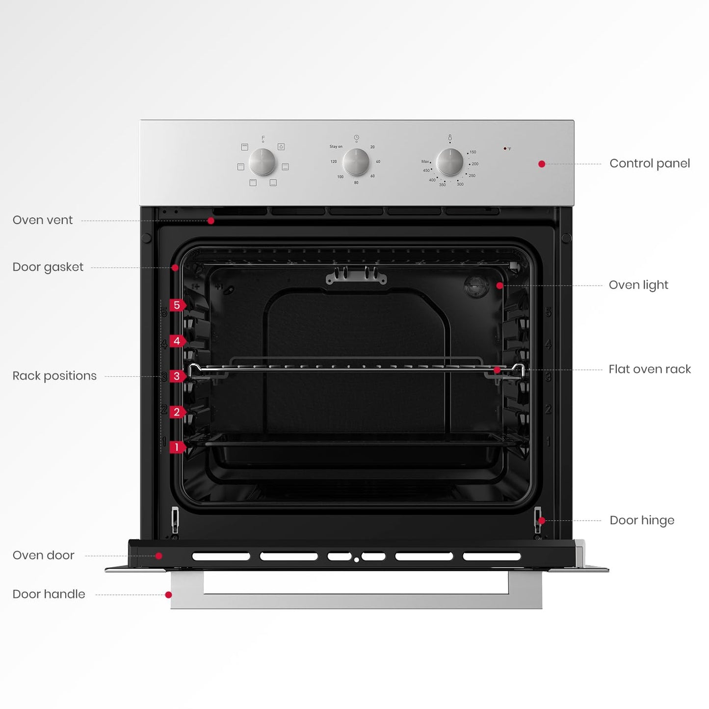 Wall Oven 24 Inch, GASLAND ES606MS Built-in Electric Ovens, 240V 3240W 2.3Cu.ft 5 Cooking Functions Wall Oven, CSA Approved, Stainless Steel