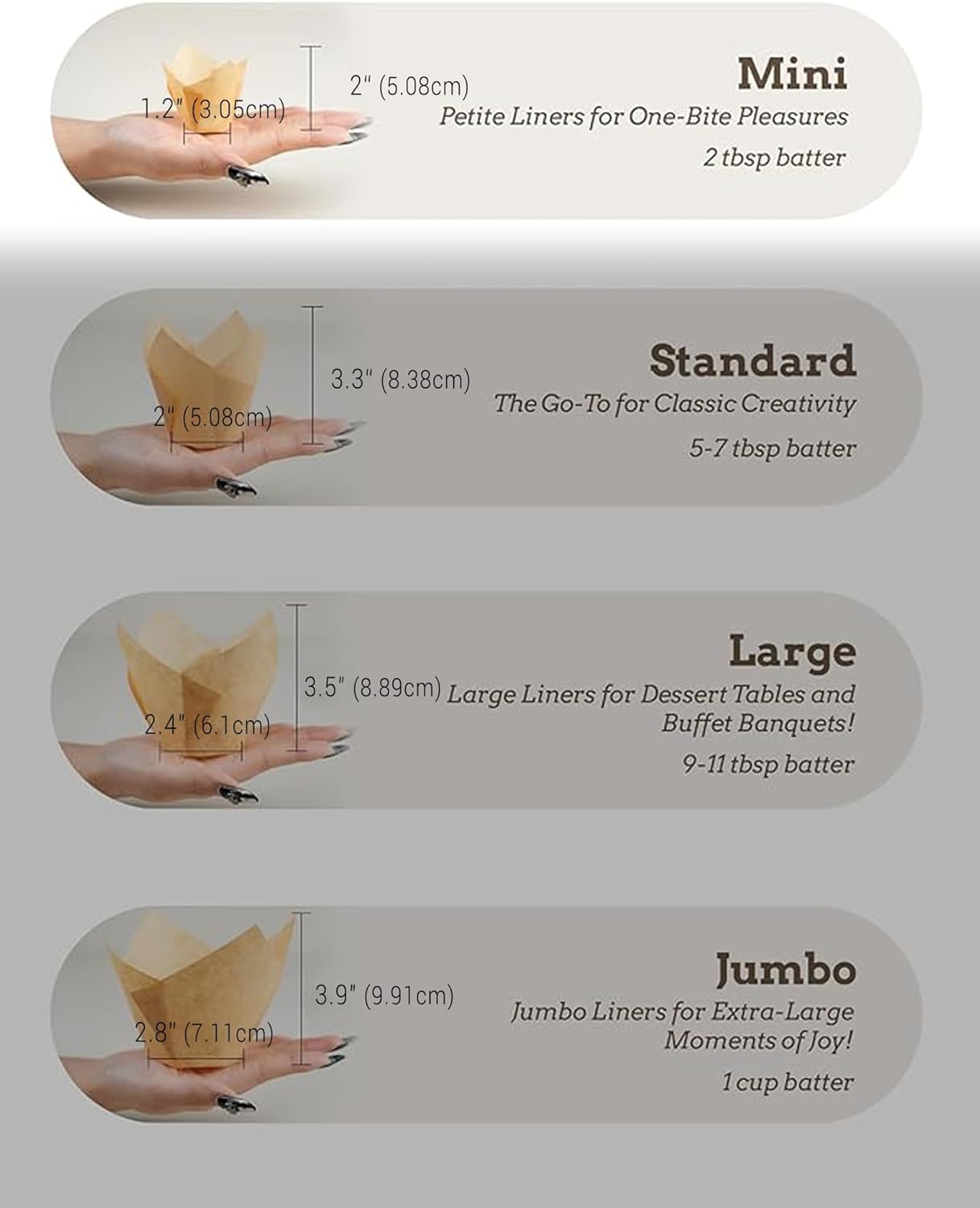 200pcs Natural Mini Tulip Cupcake Liners for Baking Cups, Unbleached, Greaseproof EU Parchment paper, Mini Tulip Muffin Liners for Party, Christmas, Valentines